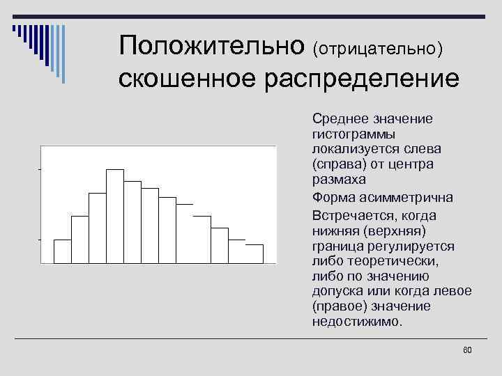 Положительно (отрицательно) скошенное распределение o Среднее значение гистограммы локализуется слева (справа) от центра размаха