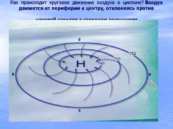 Антициклон 8 класс. Движение воздуха от центра к периферии. Круговое движение воздуха в циклоне осуществляется. Циклон потоки воздуха. Циклон для воздуха.