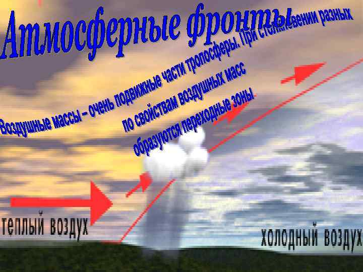 Для холодного атмосферного фронта характерна погода