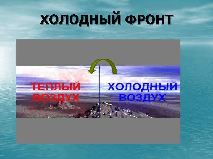 ХОЛОДНЫЙ ФРОНТ 