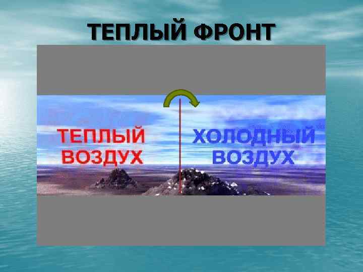 ТЕПЛЫЙ ФРОНТ 