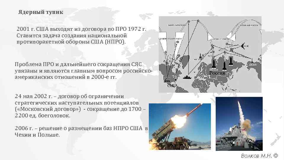 Выход из соглашения