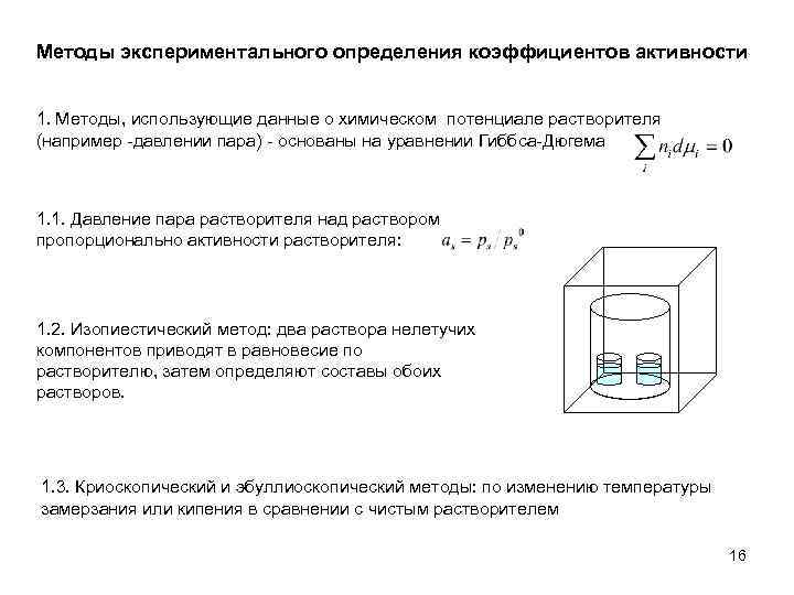 Методы экспериментального определения коэффициентов активности 1. Методы, использующие данные о химическом потенциале растворителя (например