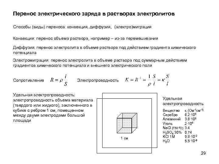 Перенос электрического заряда в растворах электролитов Способы (виды) переноса: конвекция, диффузия, (электро)миграция Конвекция: перенос