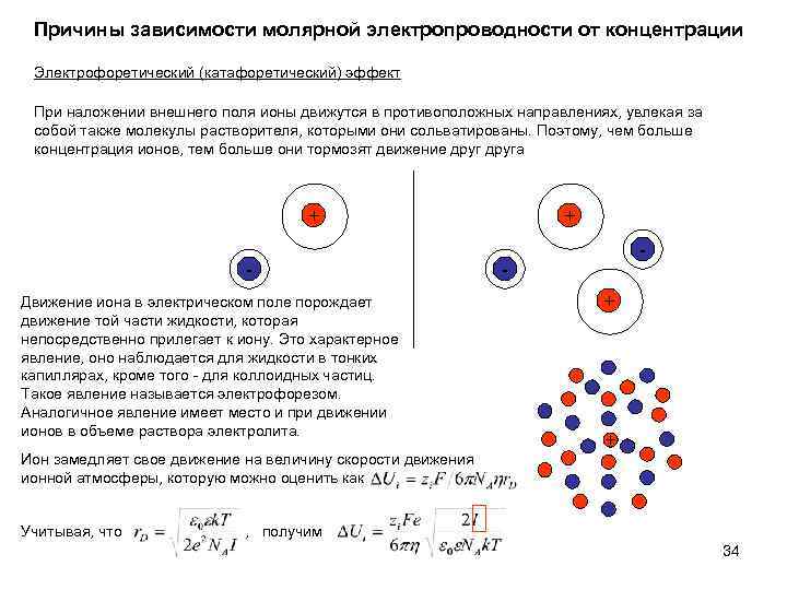 Причины зависимости молярной электропроводности от концентрации Электрофоретический (катафоретический) эффект При наложении внешнего поля ионы