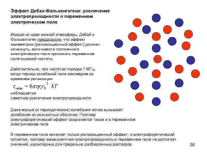 Эффект Дебая-Фалькенгагена: увеличение электропроводности в переменном электрическом поле Исходя из идеи ионной атмосферы, Дебай