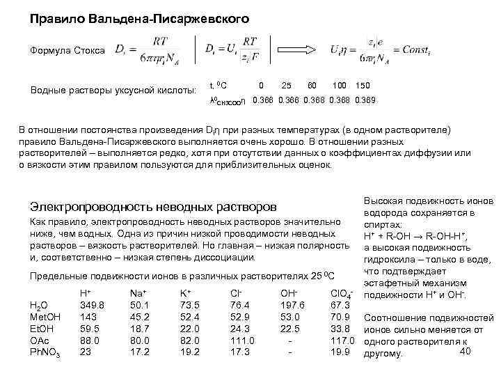 Электропроводность подвижность ионов