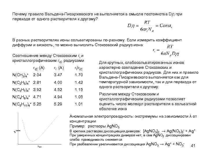Почему правило Вальдена-Писаржевского не выполняется в смысле постоянства Diη при переходе от одного растворителя