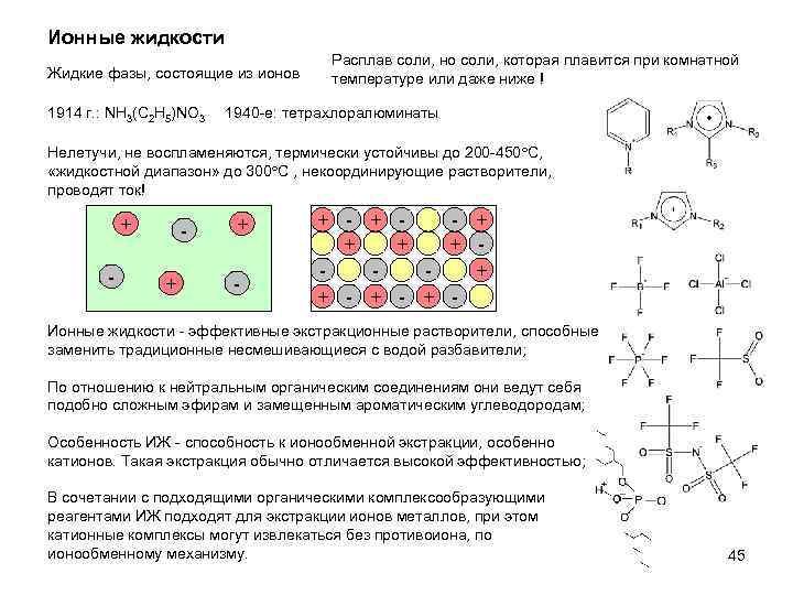 Ионные жидкости Жидкие фазы, состоящие из ионов 1914 г. : NH 3(C 2 H