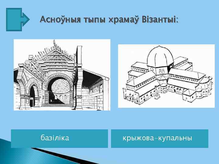 Асноўныя тыпы храмаў Візантыі: базіліка крыжова-купальны 