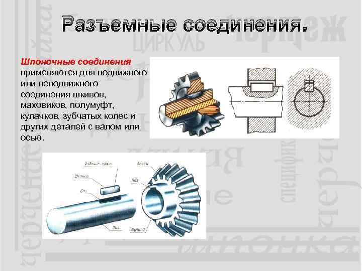 Разъемные соединения. Шпоночные соединения применяются для подвижного или неподвижного соединения шкивов, маховиков, полумуфт, кулачков,