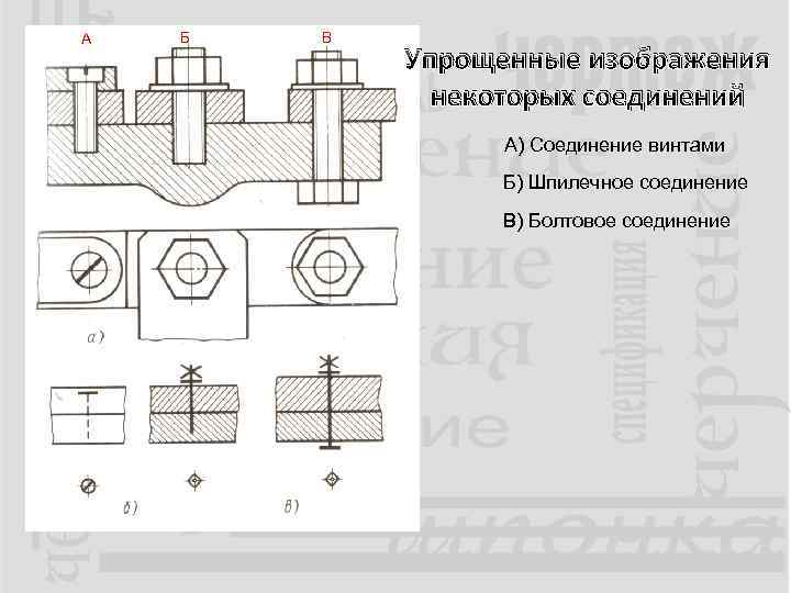 А Б В Упрощенные изображения некоторых соединений А) Соединение винтами Б) Шпилечное соединение В)