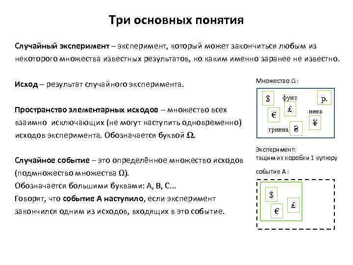 Три основных понятия Случайный эксперимент – эксперимент, который может закончиться любым из некоторого множества