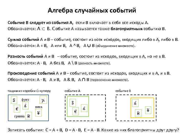 Контрольная работа случайные события