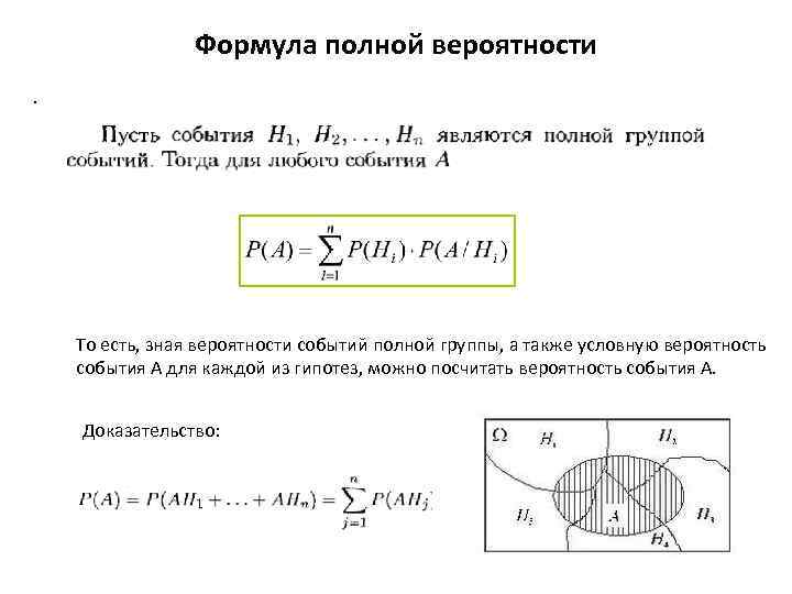 Формула условной вероятности