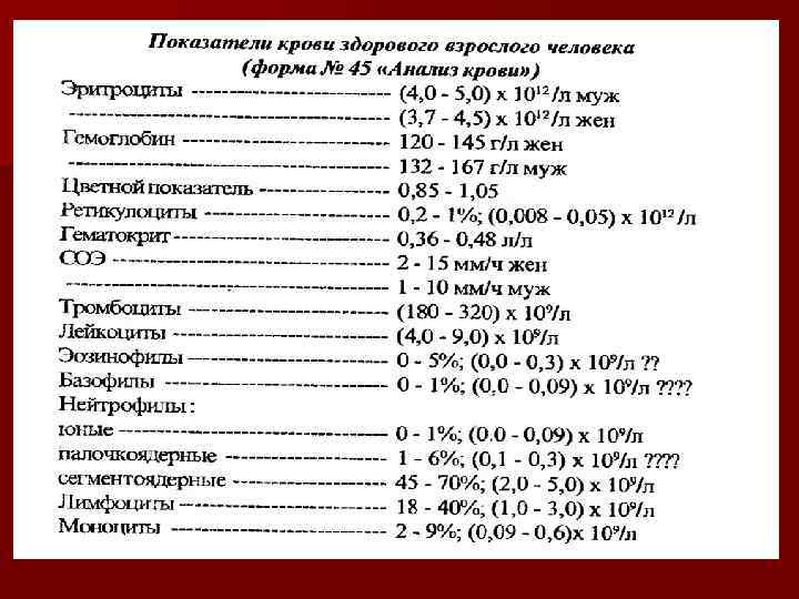 Цветной показатель у детей