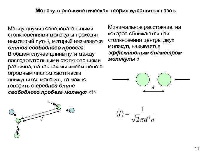 Столкновение молекул