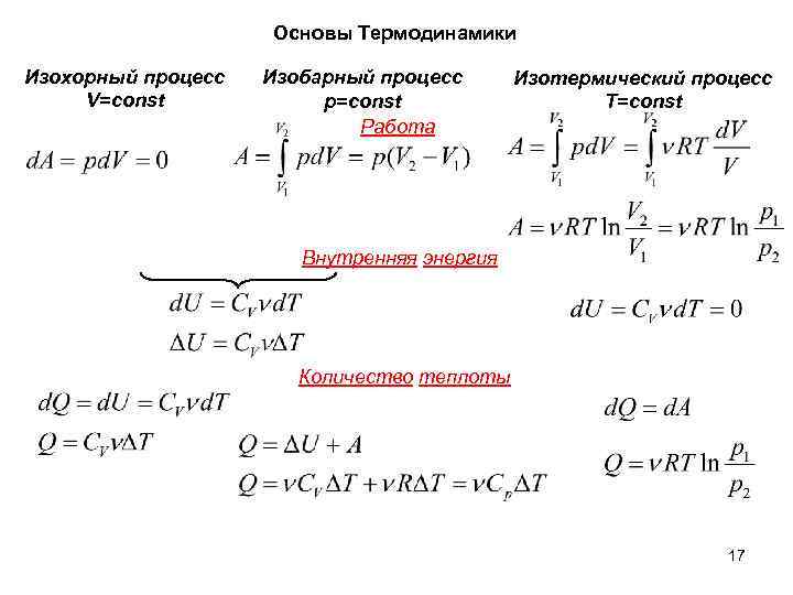 Внутренняя энергия газа изобарный процесс