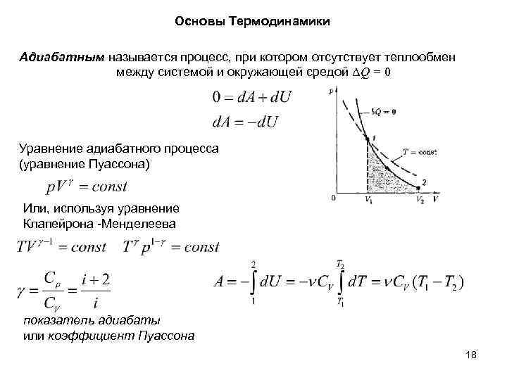 Закон термодинамики для адиабатного процесса