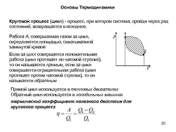 Работа совершаемая за цикл