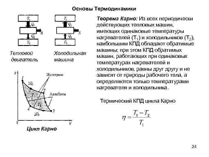 Тепловые двигатели и холодильные машины