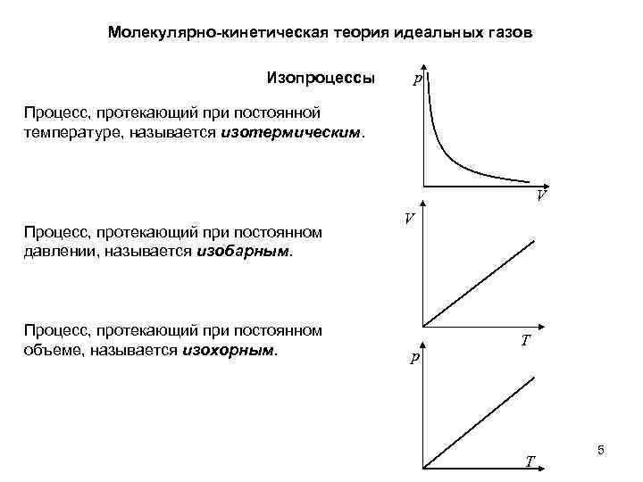 График зависимости давления идеального газа от температуры. Графики изотермических процессов идеального газа. Изотермический процесс идеального газа диаграмма. Изопроцесс протекающий при постоянной температуре. Изотермически процесс идеального газа.