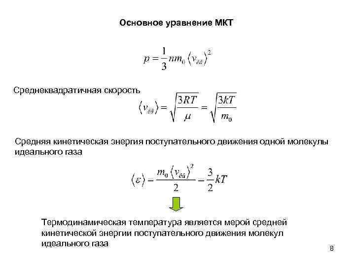 Поступательное движение молекул