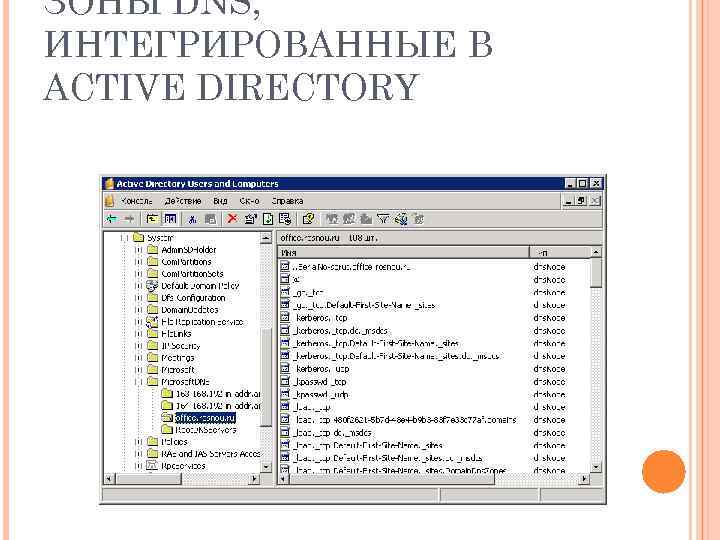 ЗОНЫ DNS, ИНТЕГРИРОВАННЫЕ В ACTIVE DIRECTORY 