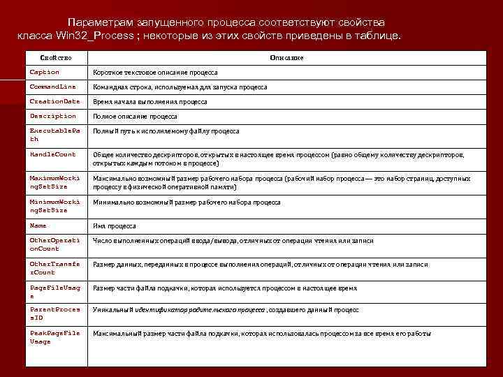 Параметрам запущенного процесса соответствуют свойства класса Win 32_Process ; некоторые из этих свойств приведены