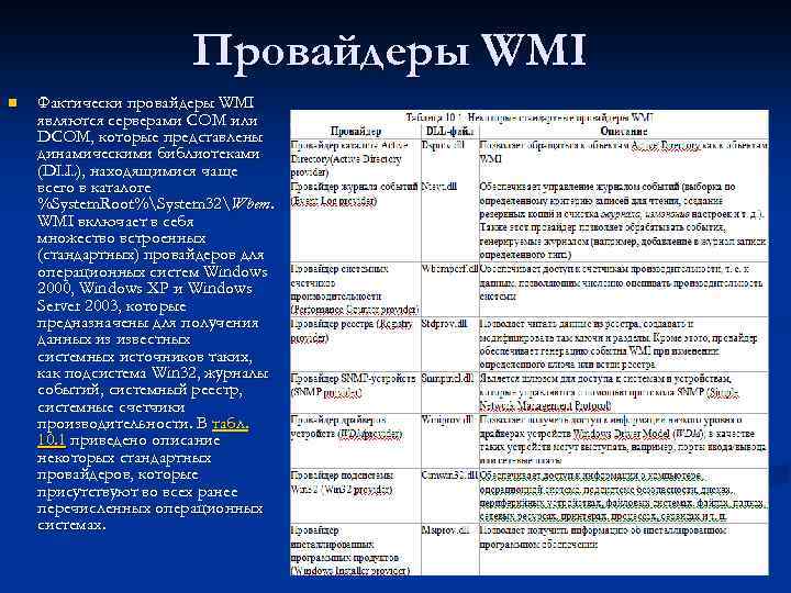 Провайдеры WMI n Фактически провайдеры WMI являются серверами COM или DCOM, которые представлены динамическими