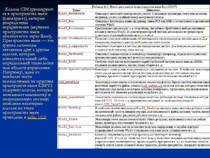 Классы CIM группируют ся в пространства имен (namespaces), которые упорядочены иерархически (корневое пространство имен
