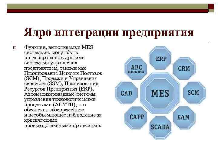 Ядро интеграции предприятия o Функции, выполняемые MESсистемами, могут быть интегрированы с другими системами управления