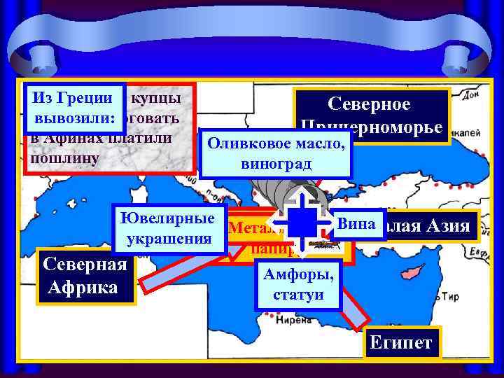 Чужеземные купцы Из Греции вывозили: за право торговать в Афинах платили пошлину Северное Причерноморье