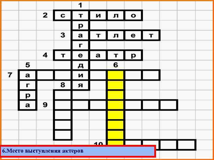 6. Место выступления актеров 