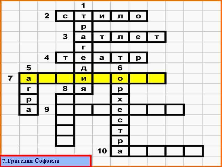 7. Трагедия Софокла 