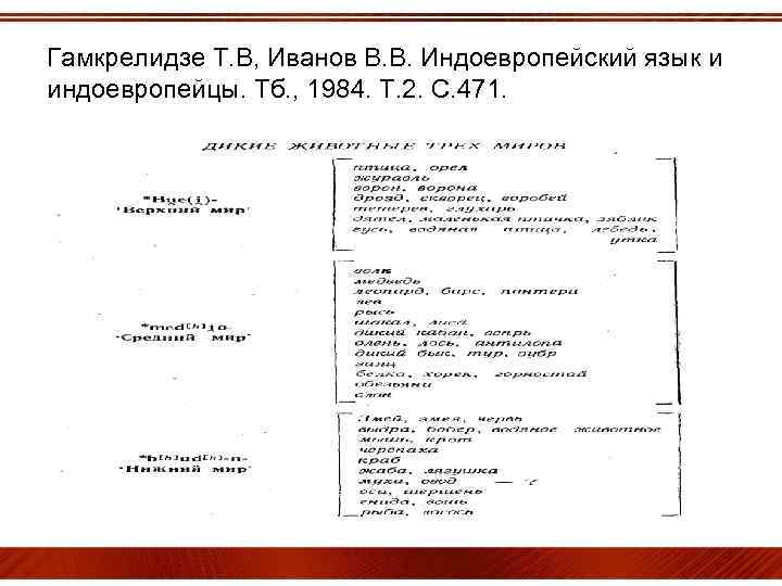 Гамкрелидзе Т. В, Иванов В. В. Индоевропейский язык и индоевропейцы. Тб. , 1984. Т.