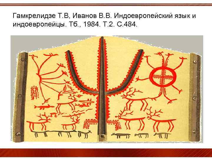 Гамкрелидзе Т. В, Иванов В. В. Индоевропейский язык и индоевропейцы. Тб. , 1984. Т.