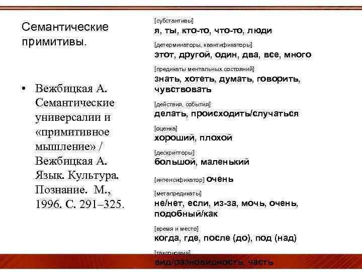 Семантические примитивы. [субстантивы] я, ты, кто-то, что-то, люди [детерминаторы, квантификаторы] этот, другой, один, два,