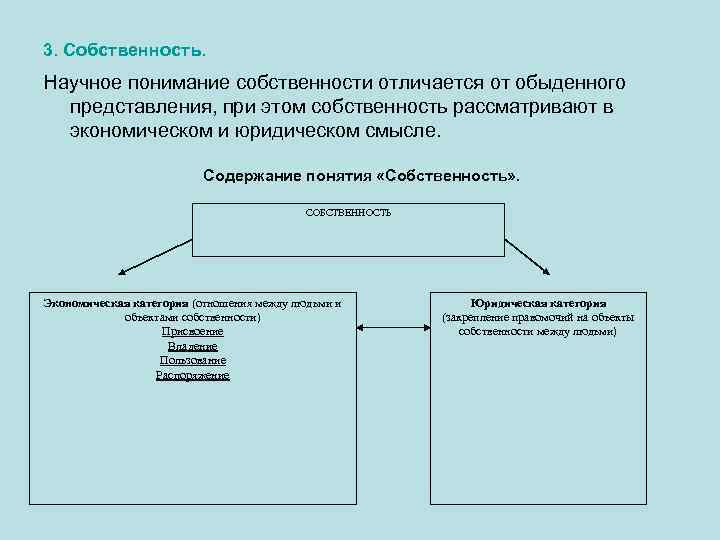 3. Собственность. Научное понимание собственности отличается от обыденного представления, при этом собственность рассматривают в