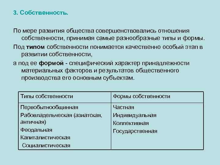 3. Собственность. По мере развития общества совершенствовались отношения собственности, принимая самые разнообразные типы и