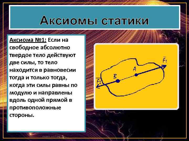 Аксиомы статики Аксиома № 1: Если на свободное абсолютно твердое тело действуют две силы,