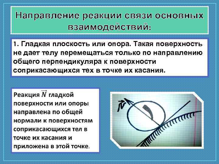 Направление реакции связи основных взаимодействий: 1. Гладкая плоскость или опора. Такая поверхность не дает