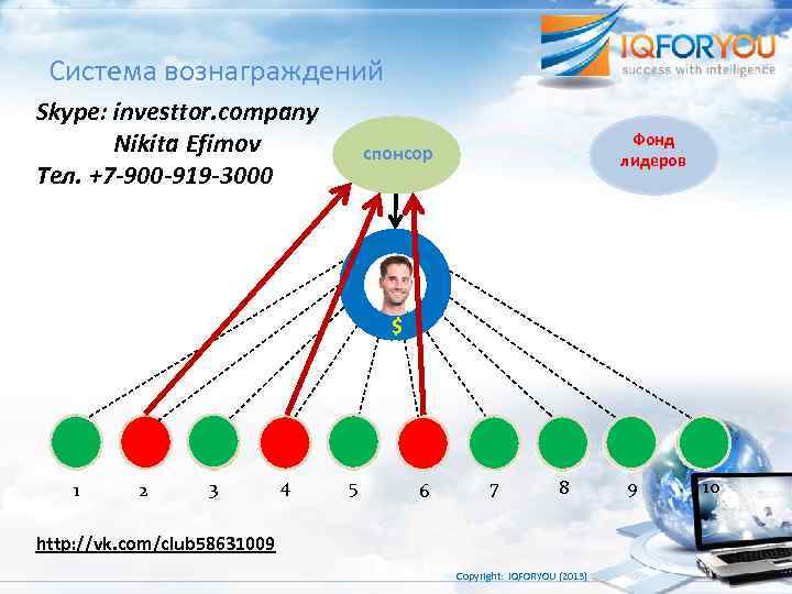 Система вознаграждений Skype: investtor. company Nikita Efimov Тел. +7 -900 -919 -3000 Фонд лидеров