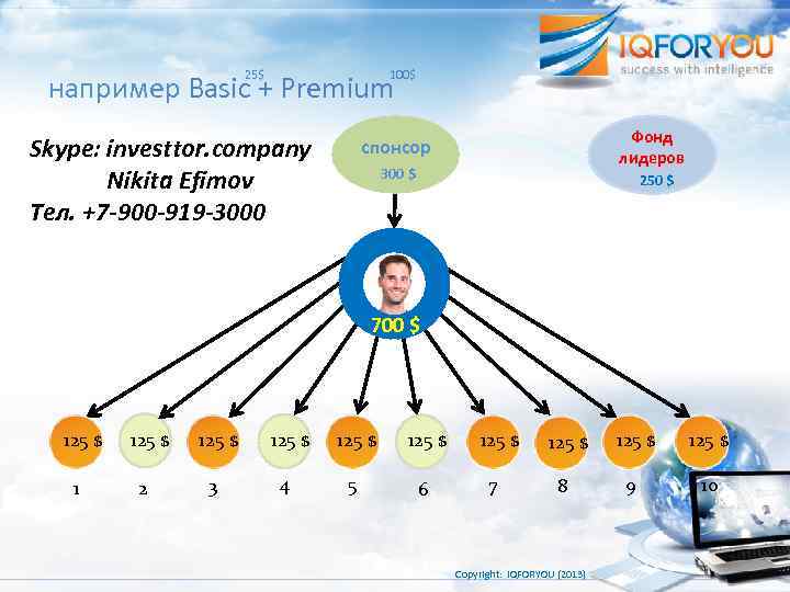 25$ 100$ например Basic + Premium Skype: investtor. company Nikita Efimov Тел. +7 -900