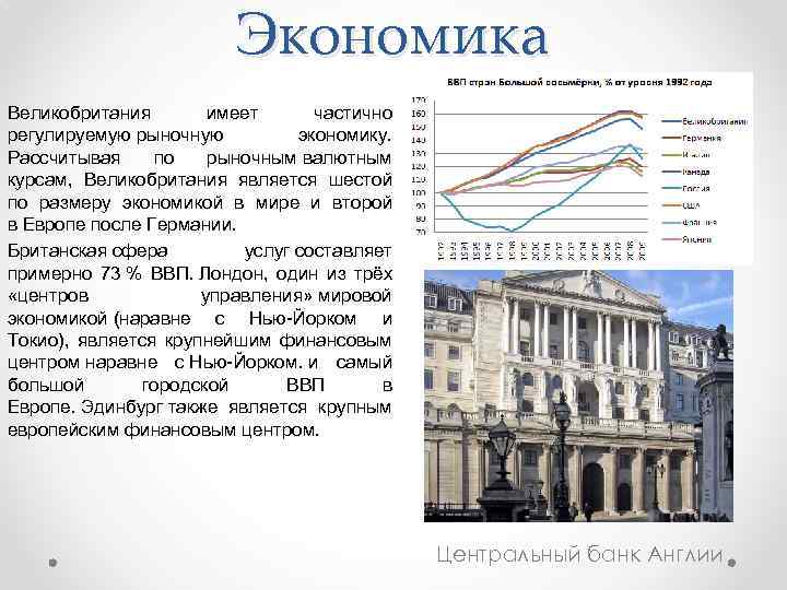 Экономика Великобритания имеет частично регулируемую рыночную экономику. Рассчитывая по рыночным валютным курсам, Великобритания является