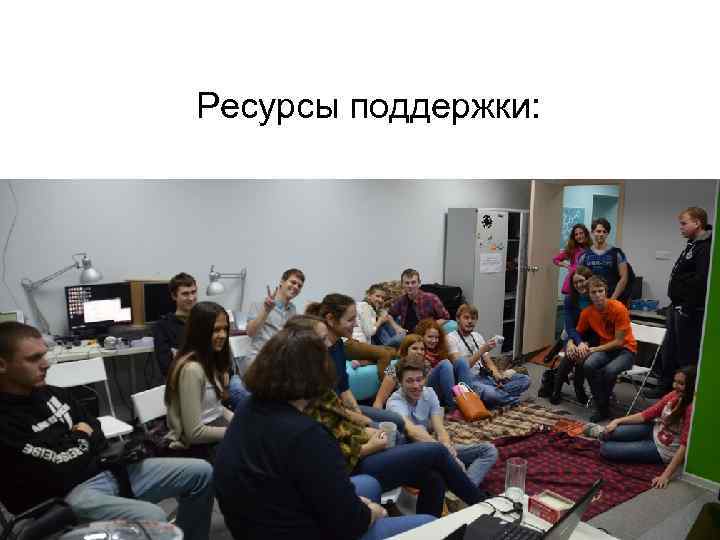 Ресурсы поддержки: 