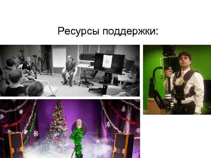 Ресурсы поддержки: 