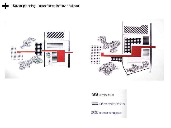 Soviet planning – manifestos institutionalized 