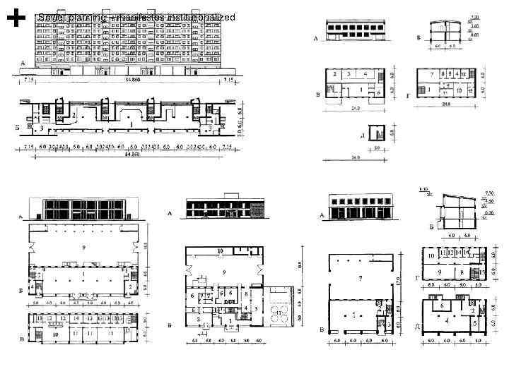 Soviet planning – manifestos institutionalized 