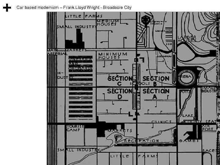 Car based modernism – Frank Lloyd Wright - Broadacre City 